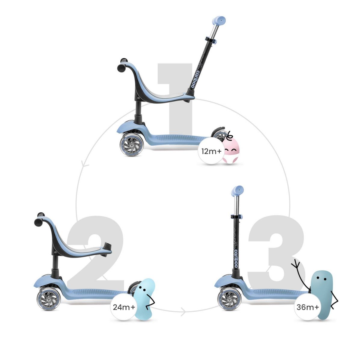 Біговел-самокат Cariboo Twist 3 LED (Ash Blue)