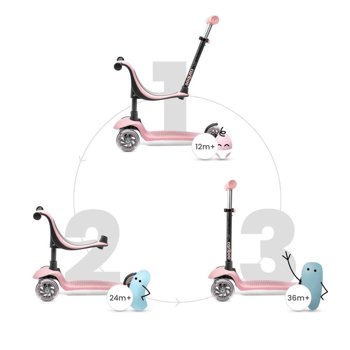 Біговел-самокат Cariboo Twist 3 LED (Pastel Pink)