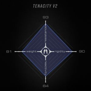 Кермо Ethic Tenacity V2 HIC-SCS 670mm Pro Scooter Bar (RAW)