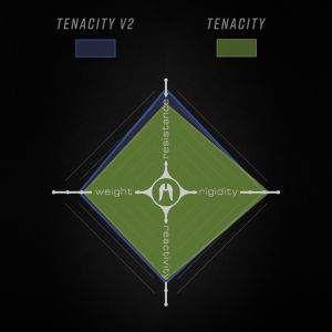 Кермо Ethic Tenacity V2 HIC-SCS 670mm Pro Scooter Bar (RAW)