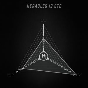 Вилка Ethic Heracles 8STD-12STD SCS-HIC Pro Scooter Fork (Black)