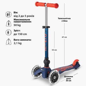Самокат Mini Micro Deluxe Foldable LED (Navy Blue)