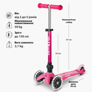 Самокат Mini Micro Deluxe Foldable LED (Pink)