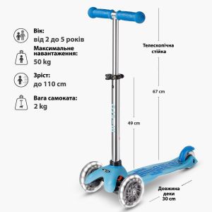 Самокат Mini Micro Deluxe Glow LED (Arctic Blue)