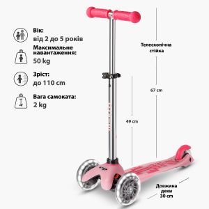 Самокат Mini Micro Deluxe Glow LED (Cold Pink)