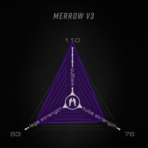 Вилка Ethic Merrow V3 HIC Pro Scooter Fork (Blue chrome)