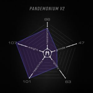 Дека Ethic Pandemonium V2 500mm Pro Scooter Deck (Black)