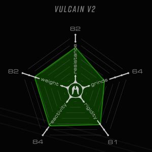Дека Ethic Vulcain V2 540 mm Pro Scooter Deck (Black)